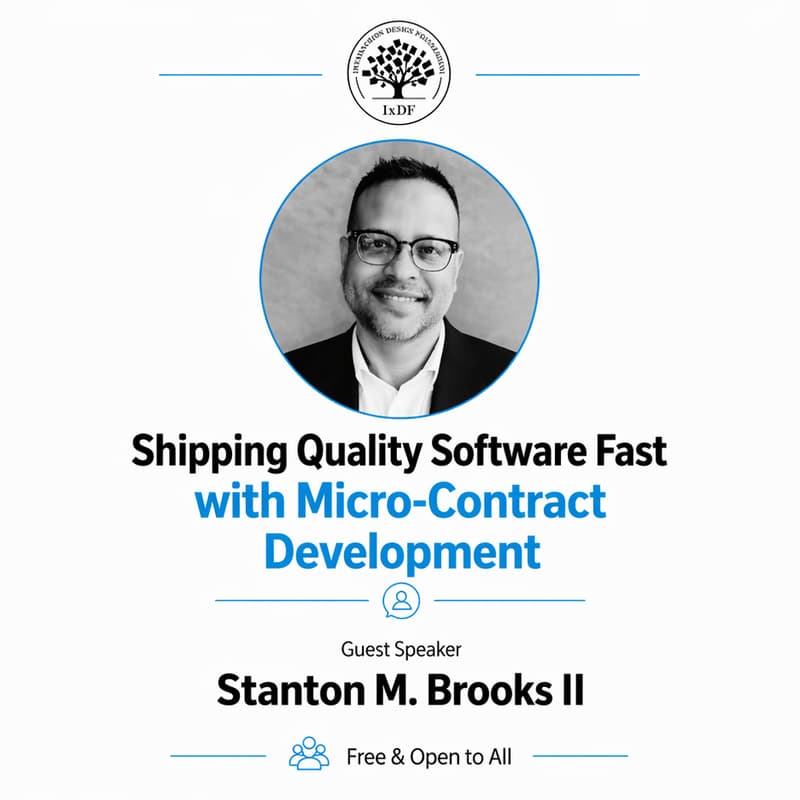 Cover Image for Shipping Quality Software Fast with Micro-Contract Development