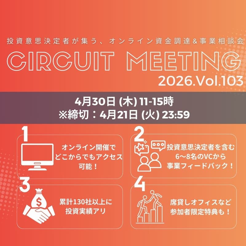 Cover Image for 4/21締切_Circuit Meeting Vol.103【オンライン資金調達＆事業相談会】