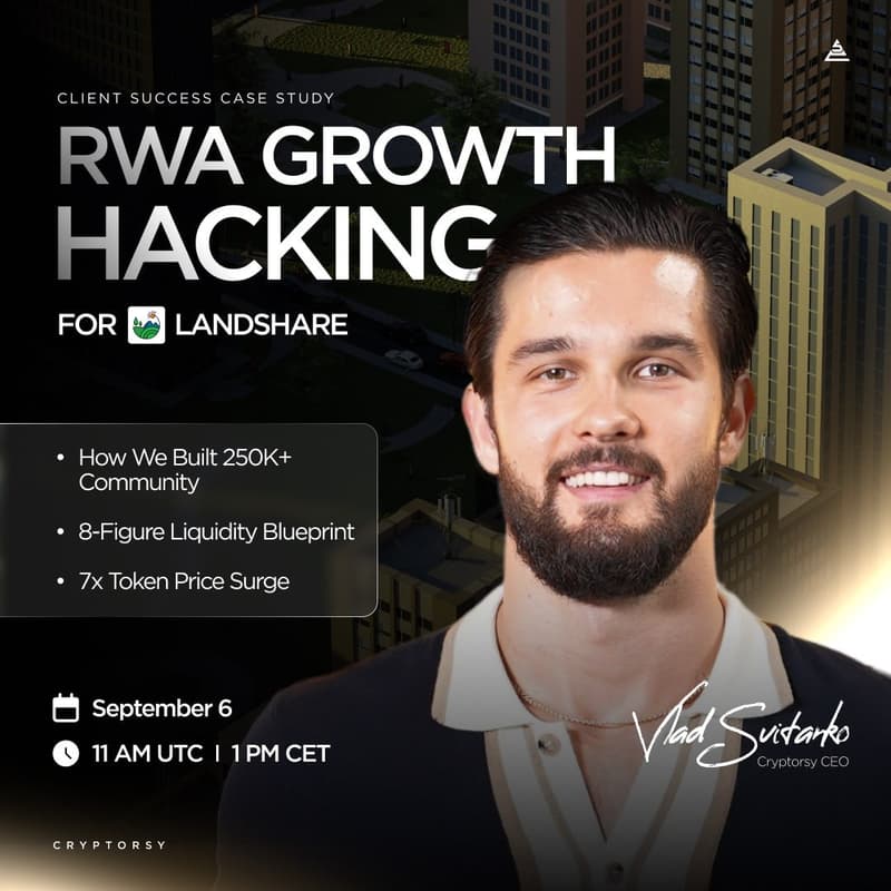 Cover Image for RWA Growth Hacking for Landshare: Client Success Case Study