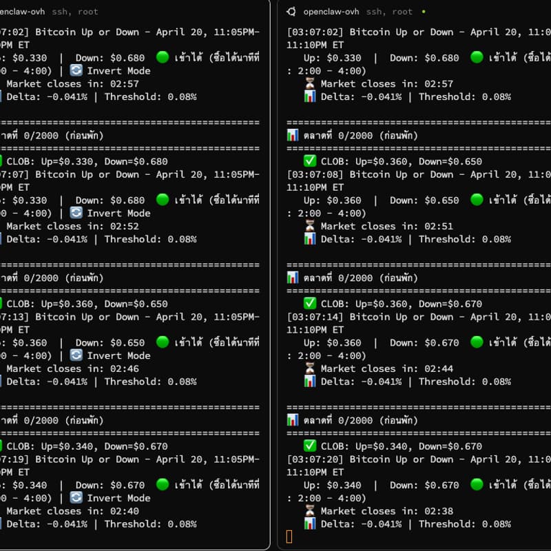 Cover Image for AMA New idea strategies on Polymarket BTC up/down 5 minutes