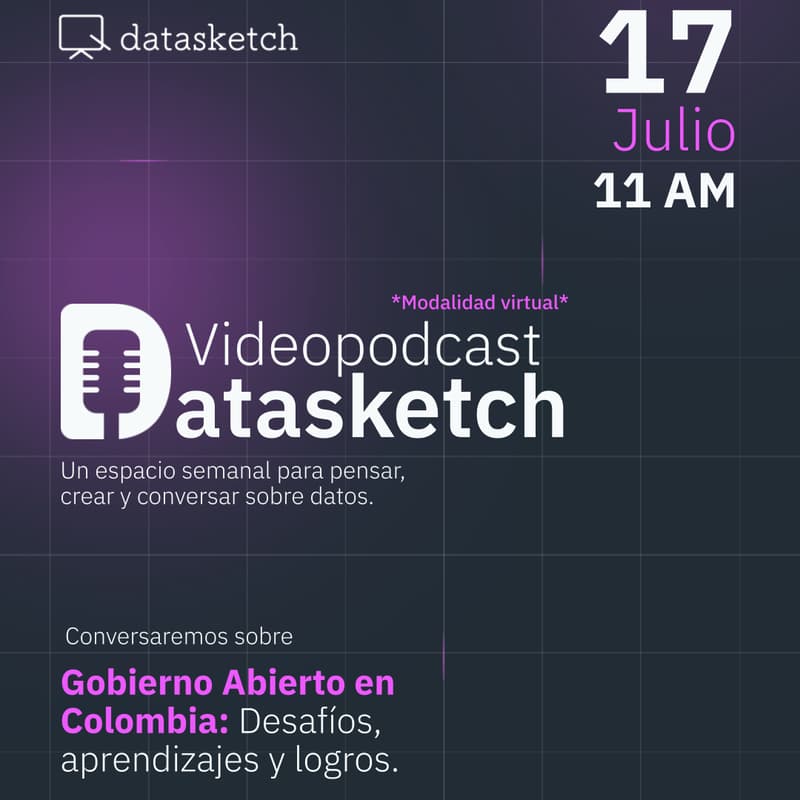 Cover Image for Videopodcast Datasketch - Gobierno Abierto en Colombia: Desafíos, aprendizajes y Logros