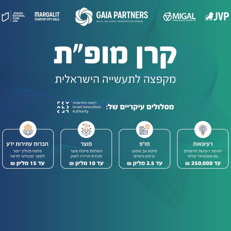 Cover Image for קרן מופ״ת - מקפצה לתעשייה הישראלית