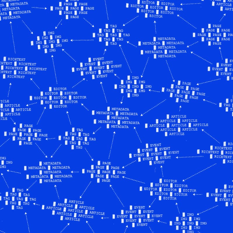 Cover Image for Sanity CMS in Practice