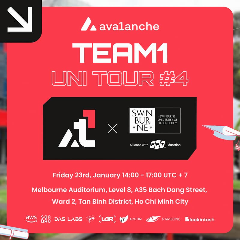 Cover Image for Team1 Uni Tour #4 – Swinburne Vietnam