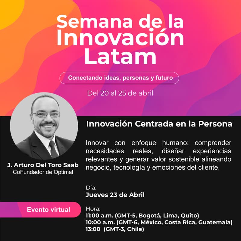 Cover Image for Innovación Centrada en la Persona