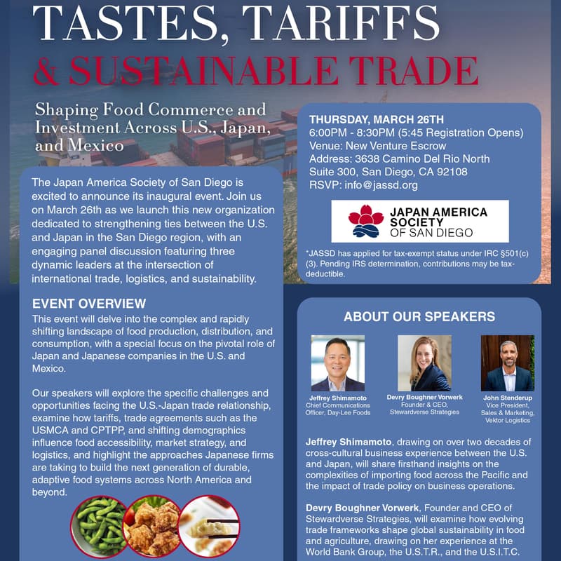 Cover Image for Taste, Tariffs & Sustainable Trade: