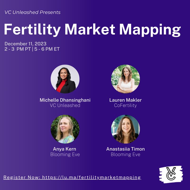 Cover Image for Fertility Market Mapping