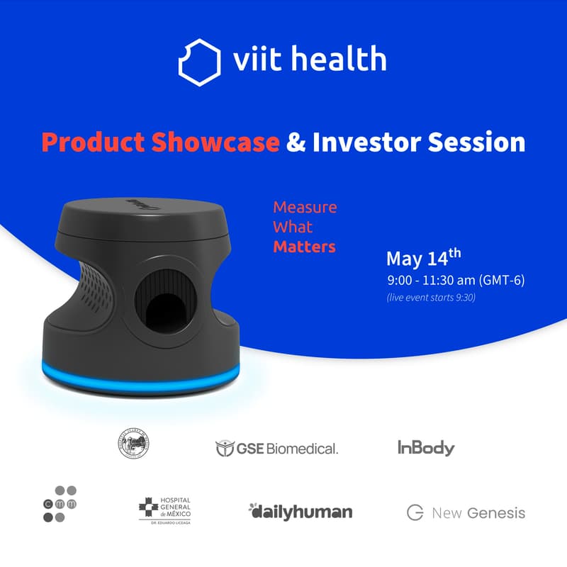 Cover Image for Viit Health Product Showcase