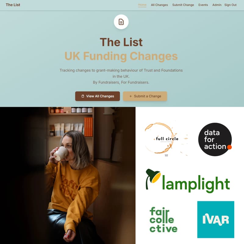 Cover Image for The List - New Website