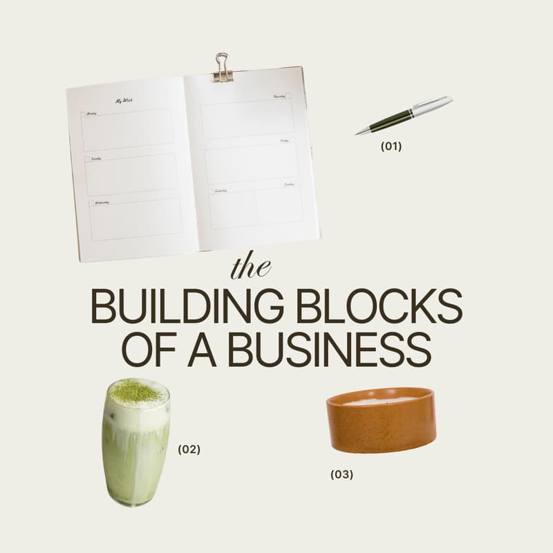 Cover Image for The Building Blocks of a Business