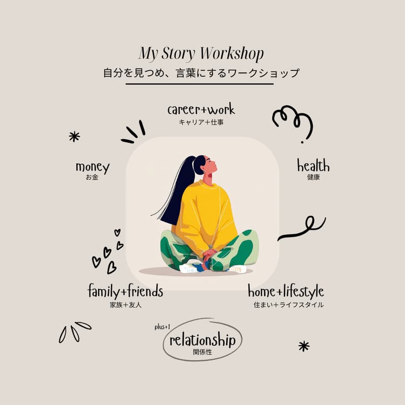 Cover Image for My Story – 自分を見つめ、言葉にするセミナー