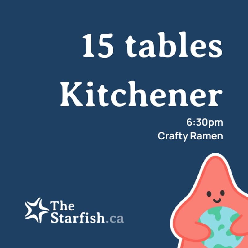 Cover Image for 15 tables (Kitchener)