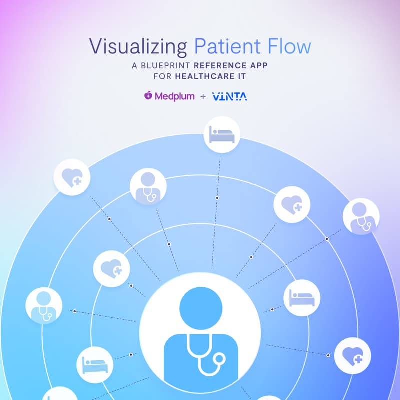 Cover Image for Visualizing Patient Flow: A Blueprint Reference App for Healthcare IT