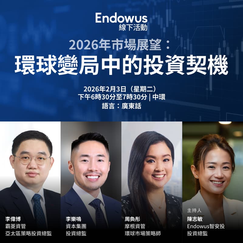 Cover Image for 2026年市場展望：環球變局中的投資契機