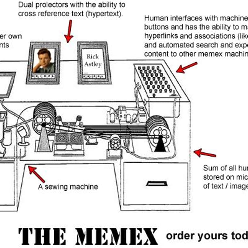 Cover Image for Memex Demos and Discussions
