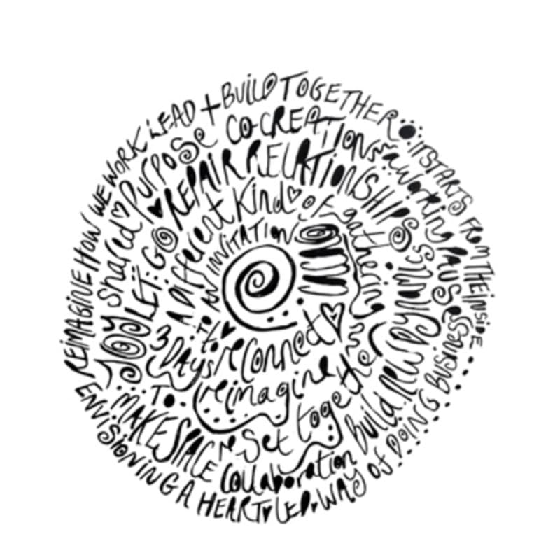 Cover Image for The Spiral Path of Heart-lead Commerce