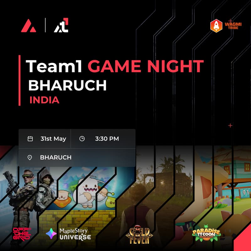 Cover Image for Team1 Game Night: Bharuch