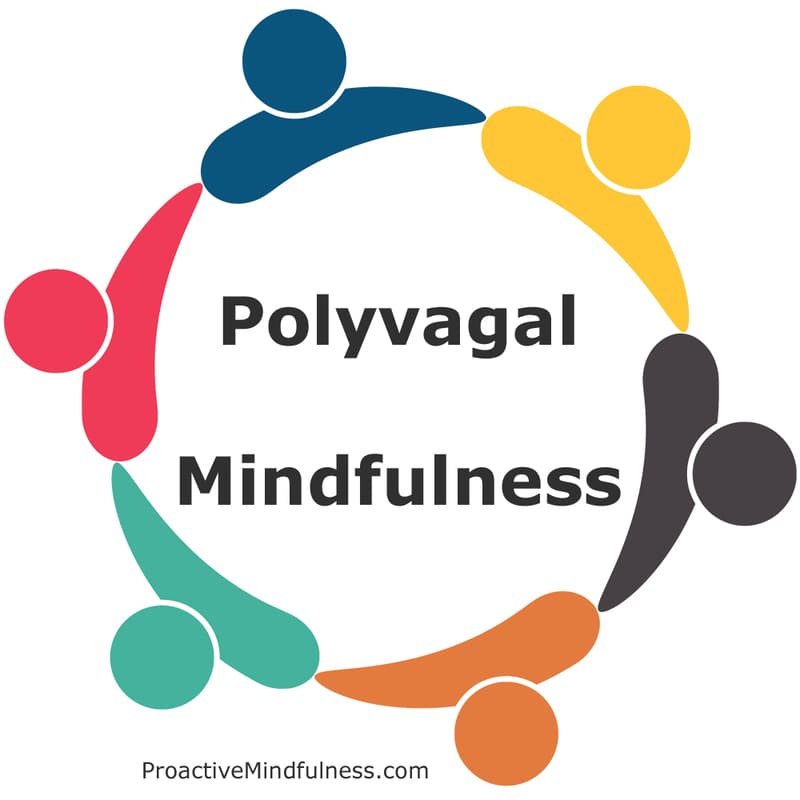 Cover Image for Polyvagal Mindfulness: an experiential group exploration (Nov 10)