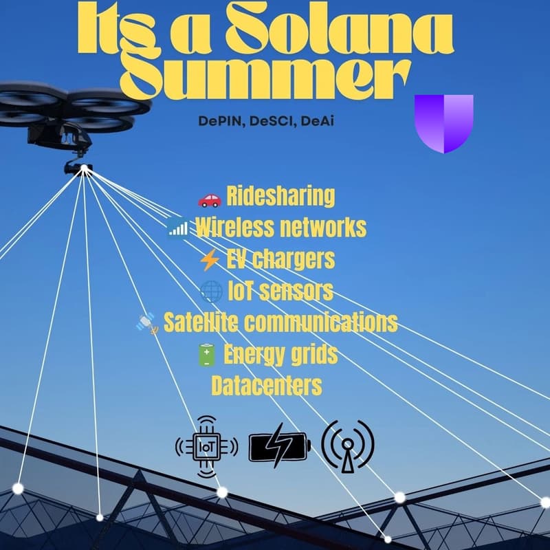 Cover Image for Solana Summer - DePin Series
