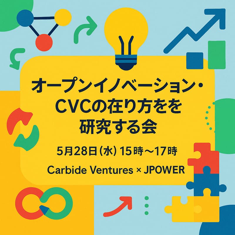 オープンイノベーション・CVCの在り方を研究する会のカバー画像