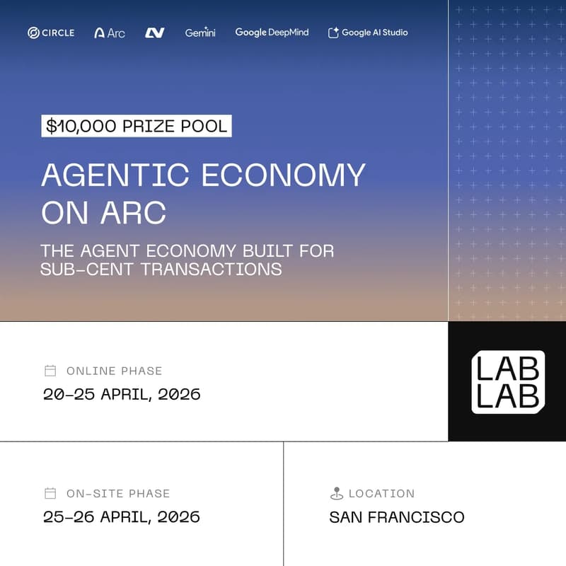 Cover Image for Agentic Economy on Arc