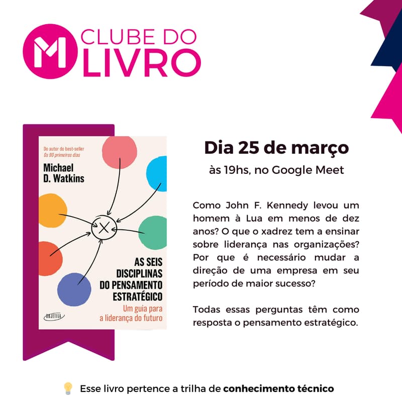Cover Image for Clube do Livro: As seis disciplinas do pensamento estratégico