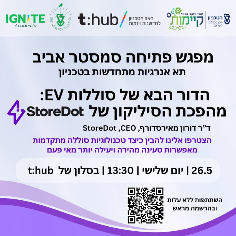 Cover Image for הדור הבא של סוללות EV: מהפכת הסיליקון של StoreDot