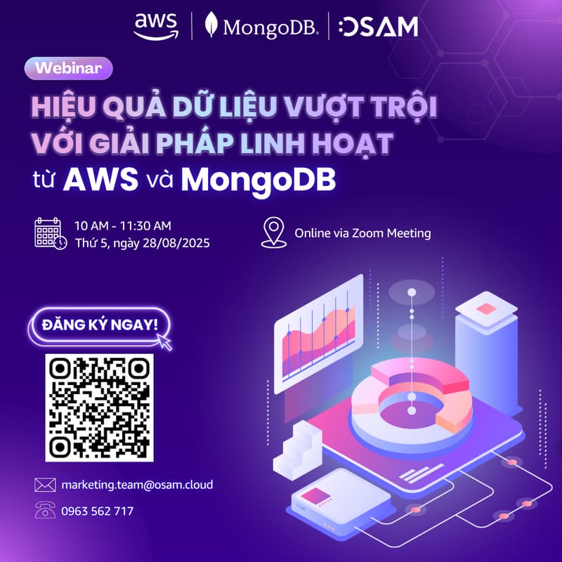 Cover Image for [Webinar] “Hiệu quả dữ liệu vượt trội với giải pháp linh hoạt với giải pháp linh hoạt từ AWS và MongoDB”