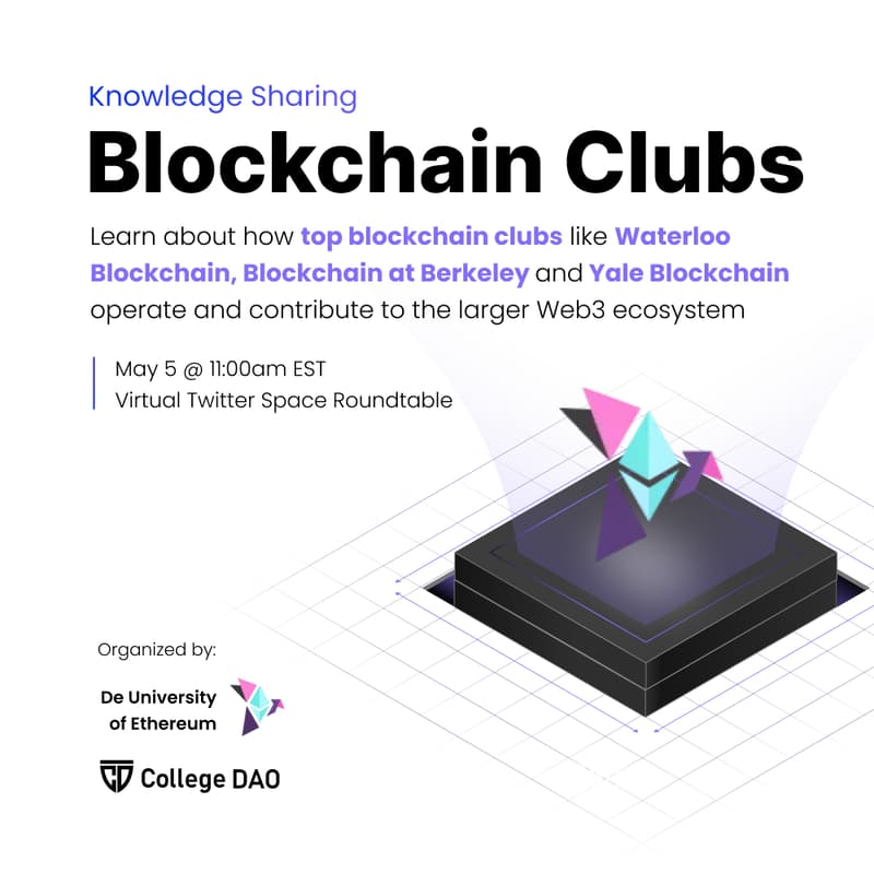 Cover Image for College DAO <> UETH Community Spaces