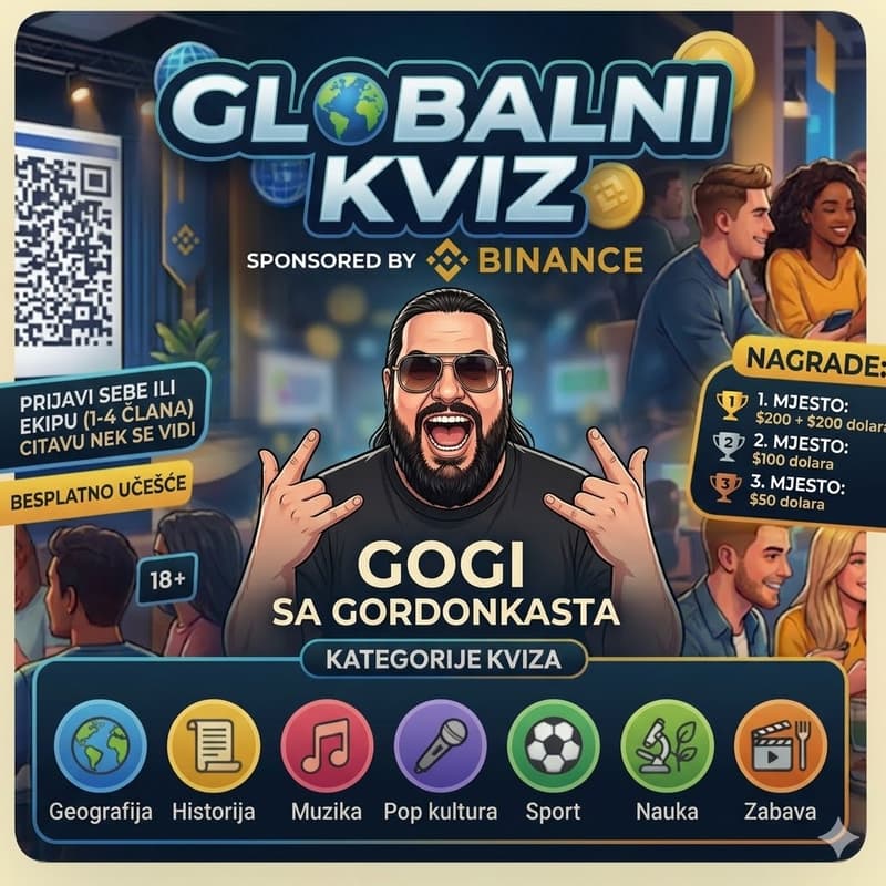 Cover Image for Global Kviz - Binance