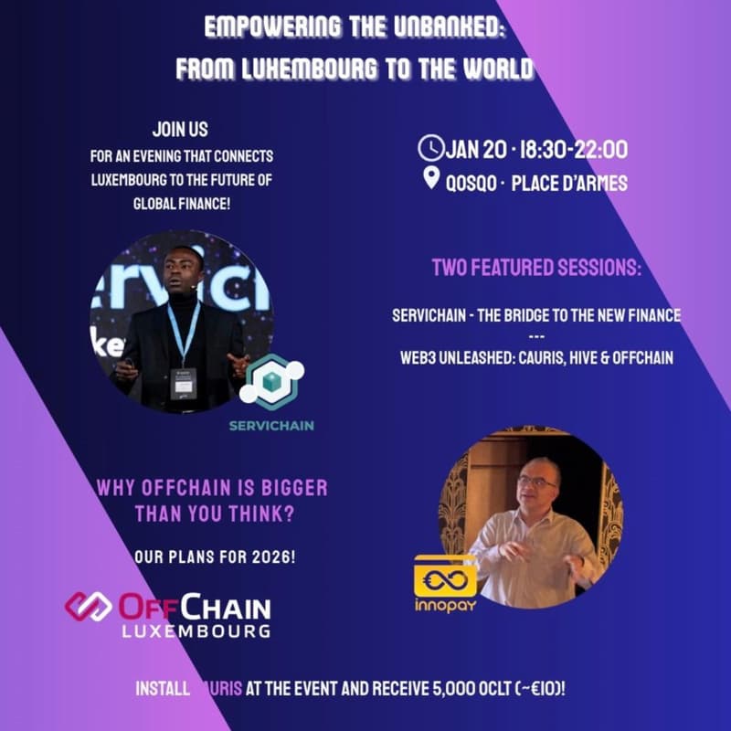 Cover Image for Empowering the unbanked: from Luxembourg to the world