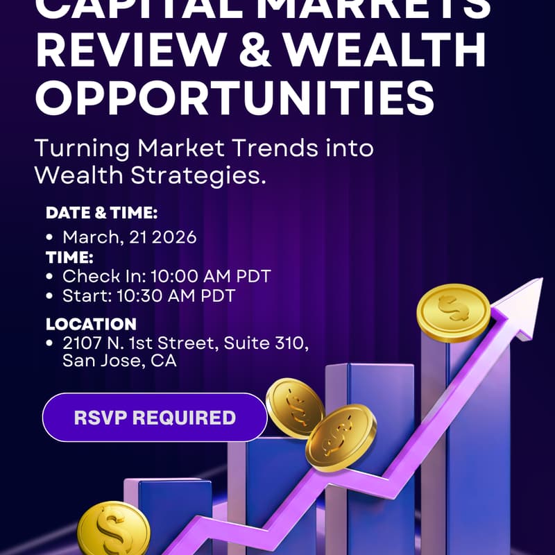 Cover Image for Capital Markets Review & Wealth Opportunities