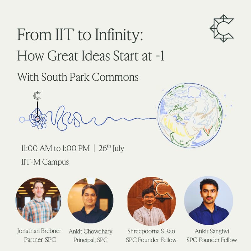 Cover Image for From IIT to Infinity: How Great Ideas Start at -1