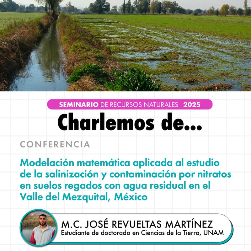 Cover Image for Modelación matemática aplicada al estudio de la salinización y contaminación