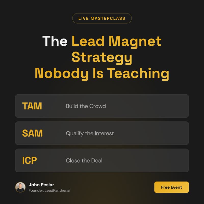 Cover Image for Lead Magnet Strategy: How to Maximize Growth With TAM, SAM, and ICP Lead Magnets