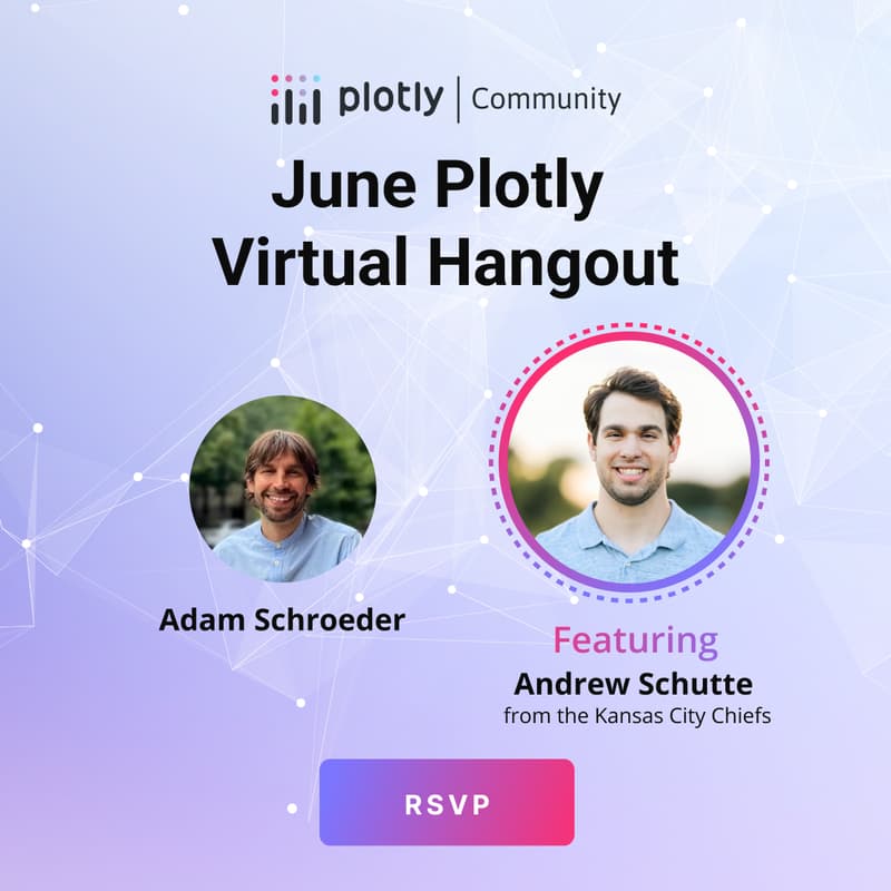 Cover Image for Plotly (VIRTUAL) Hangout - Andrew from Kansas City Chiefs