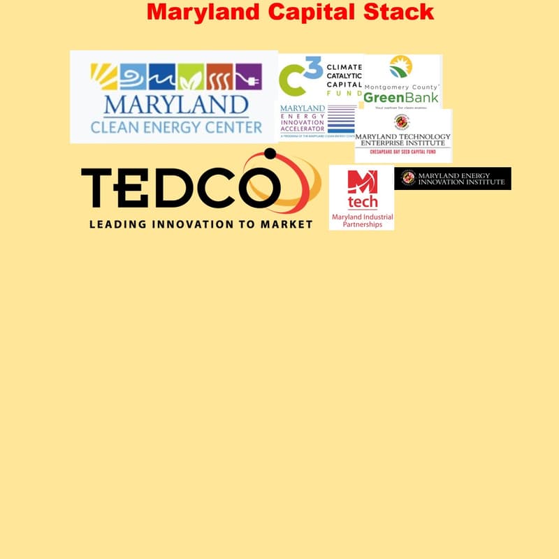 Cover Image for Maryland Climate Tech Capital Stack