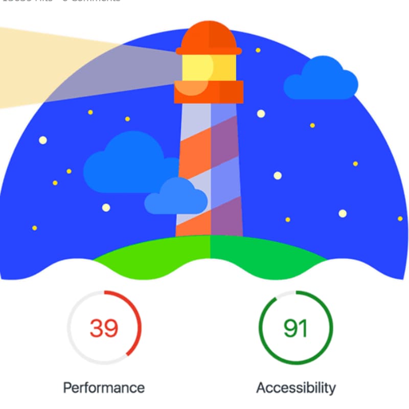 Cover Image for Shopify Speed Evaluations