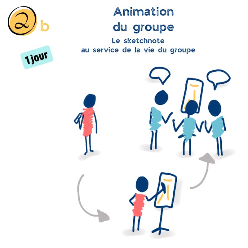 Cover Image for FORMATION Animation du groupe par le visuel