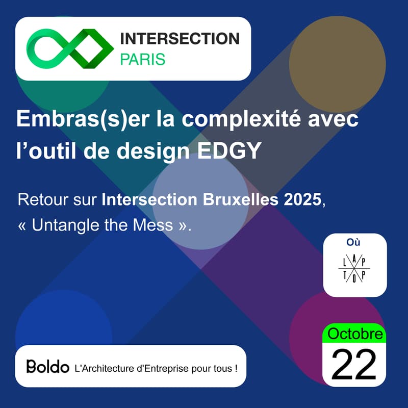 Cover Image for Embras(s)er la complexité avec l'outil de design EDGY