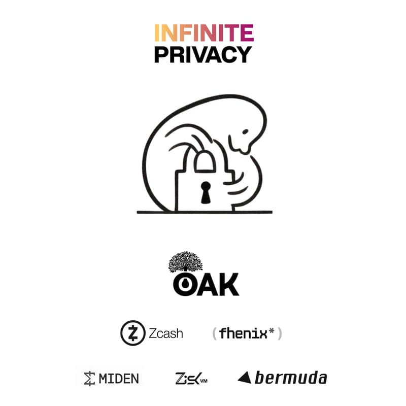 Cover Image for Infinite Privacy: Cocktail Aperitivo ZK, FHE or TEE? feat. ZCash, fhenix, ZiskVM (Jordi Baylina), Miden, Bermuda