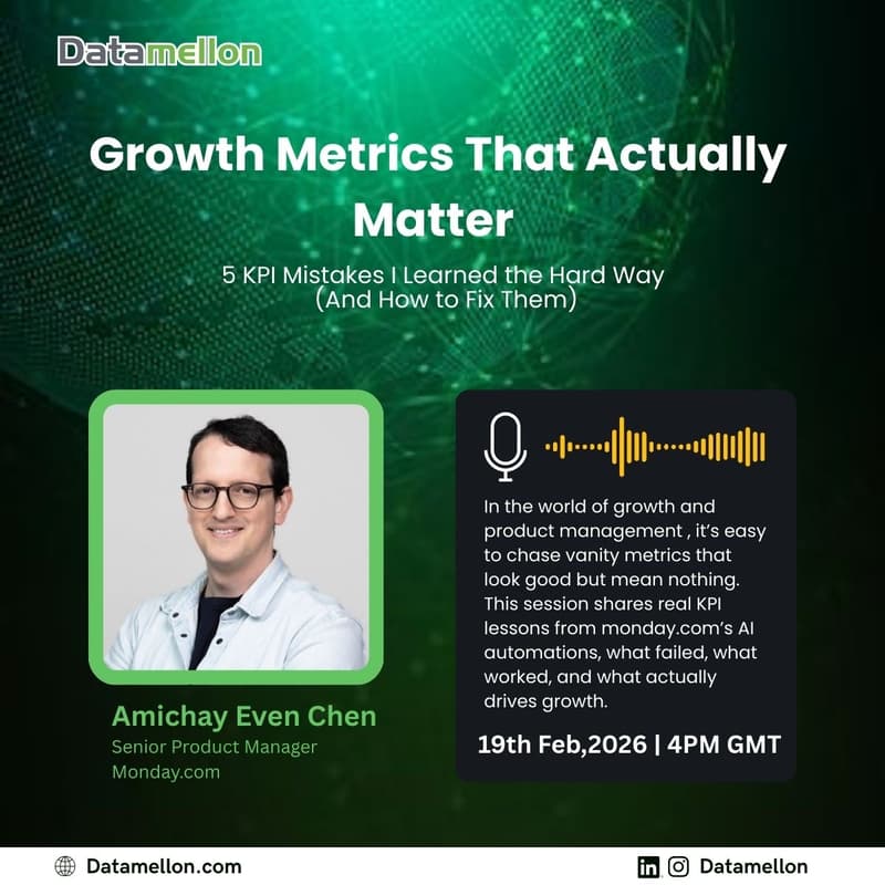 Cover Image for KPIs Needed to Scale GenAI Products: Growth Metrics That Actually Matter