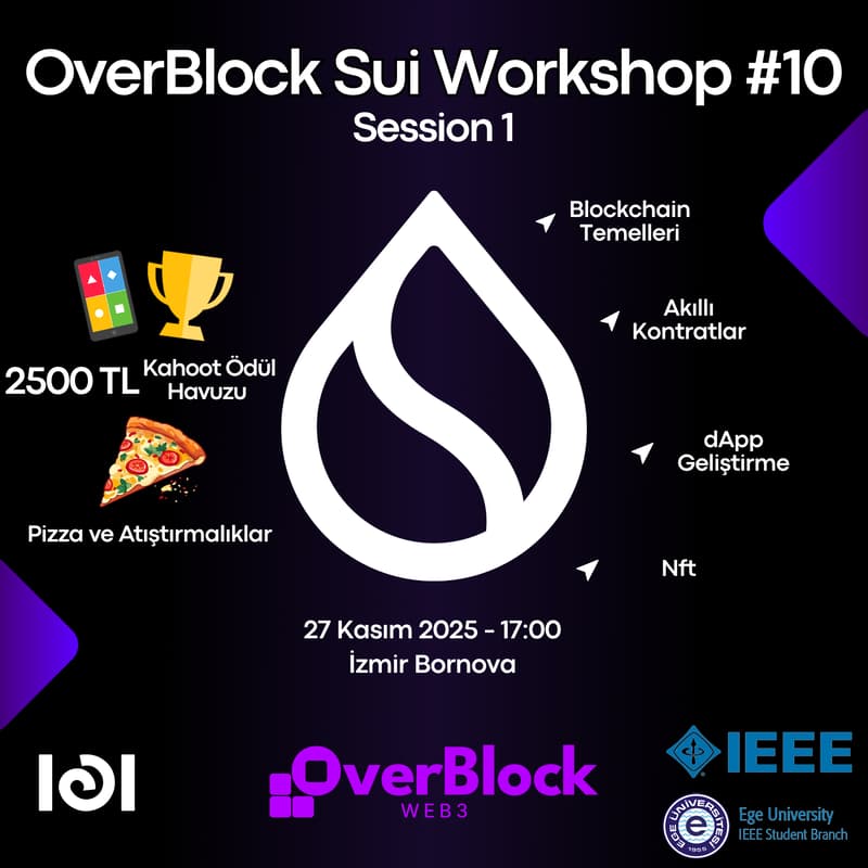 Cover Image for OverBlock Sui Workshop #10 - First Session
