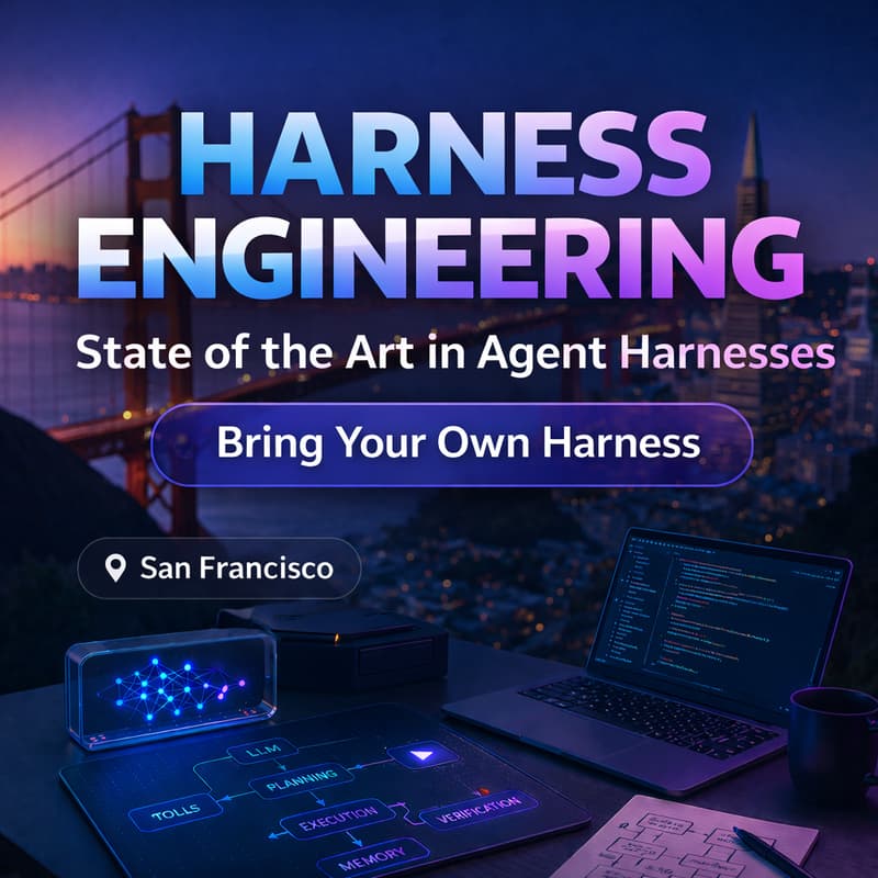 Cover Image for Harness Engineering: State of the Art in Agent Harnesses