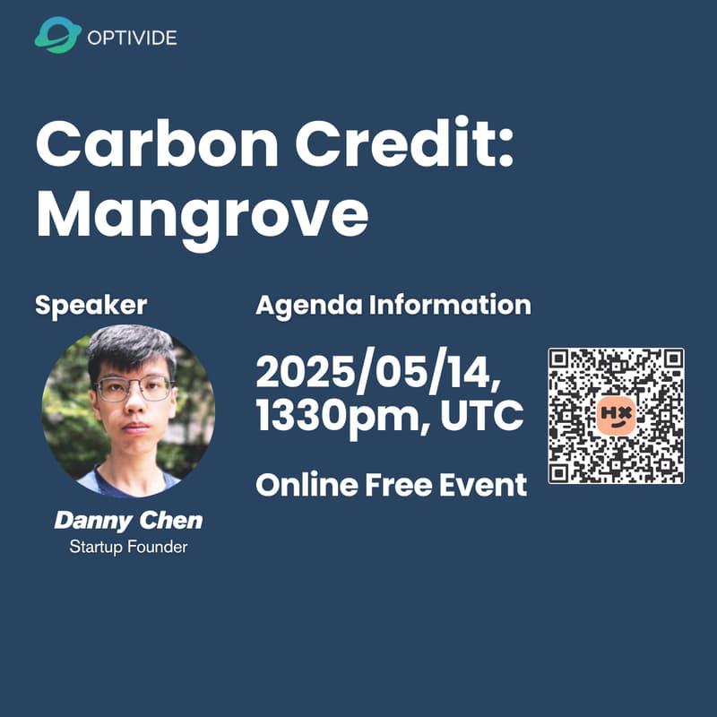 Cover Image for Mangrove Restoration with Carbon Credits