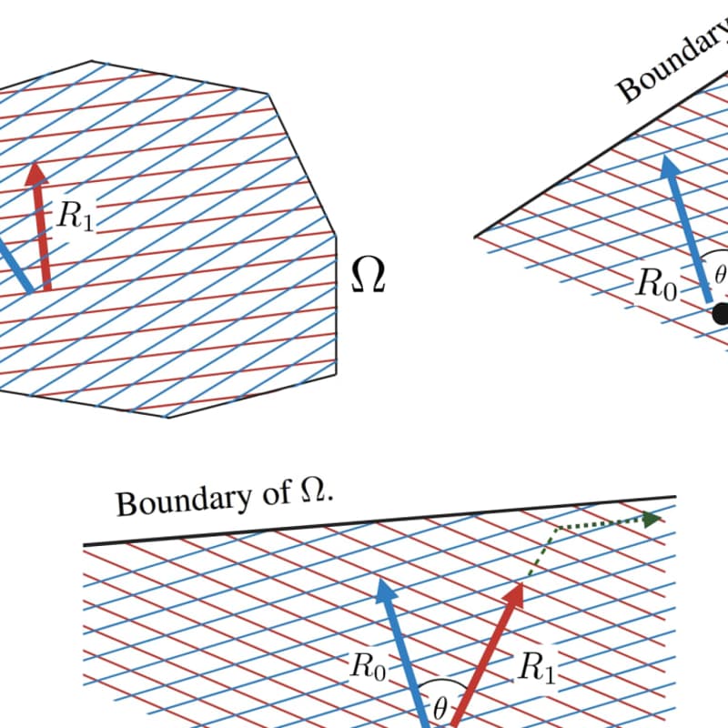 Cover Image for Seminario AISAR - Joar Skalse - The Theoretical Foundations of Reward Learning