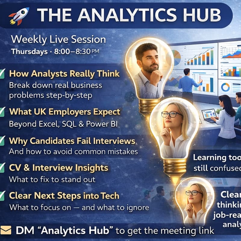 Cover Image for The Analytics Hub