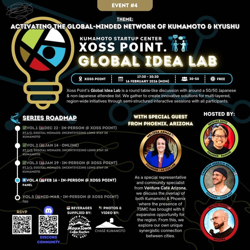 Cover Image for GLOBAL IDEA LAB