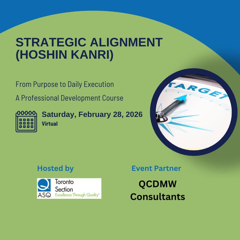 Cover Image for ASQ Strategic Alignment From Purpose to Daily Execution