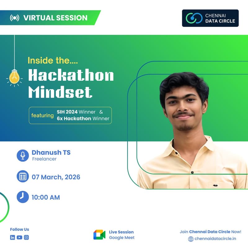 Cover Image for Inside the Hackathon Mindset